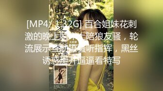 [MP4/ 1.32G] 百合姐妹花刺激的晚上躺床上陪狼友骚，轮流展示互动撩骚听指挥，黑丝诱惑掰开逼逼看特写