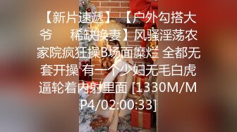 保安队长利用职务之便❤️偷偷在员工宿舍安装摄像头偷拍美女在宿舍内换衣服