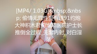 [MP4]短裙妹子 口硬直接开操上位骑乘侧入后入 搞完妹子直接闪人跑的飞快