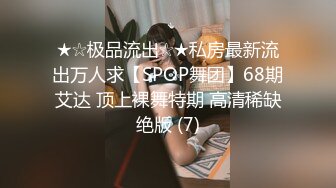 ★☆极品流出☆★私房最新流出万人求【SPOP舞团】68期艾达 顶上裸舞特期 高清稀缺绝版 (7)